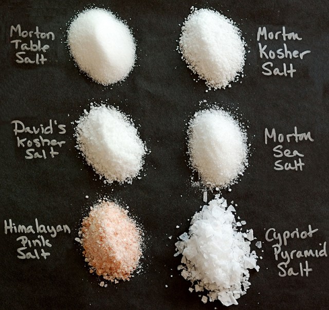 SweetScience_JF16_salts